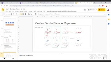 ML-2-Decision Trees and Random Forest (Tutorial)