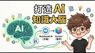 Notebooklm 還有這種玩法串聯 Kortex 讓你的 Ai 洞見自動增長