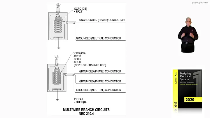 14-27  MULTIWIRE BRANCH CIRCUITS - 210.4