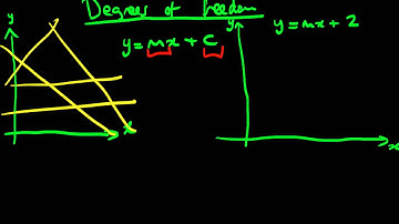 Degrees of freedom part 1