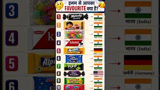 interview mai puchhe gye sawal.. most important gkgs questions answers #upsc #ssc #viral
