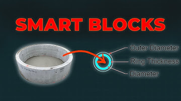 AutoCAD Dynamic Blocks Manholes
