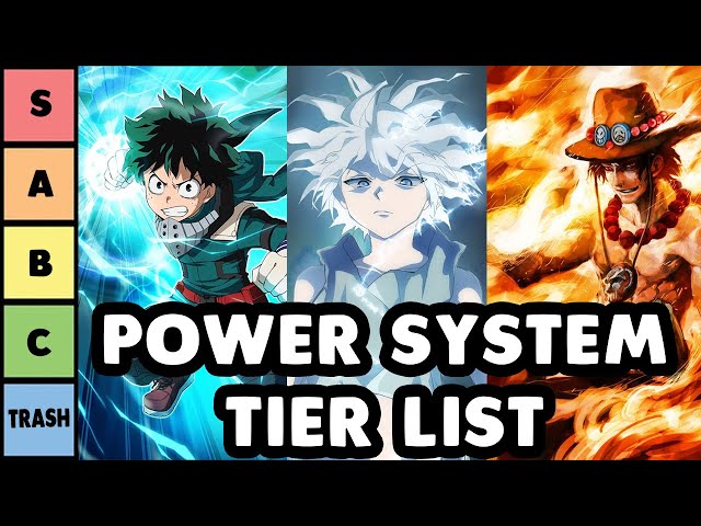 10 Most Balanced Power Systems In Shonen Anime, Ranked