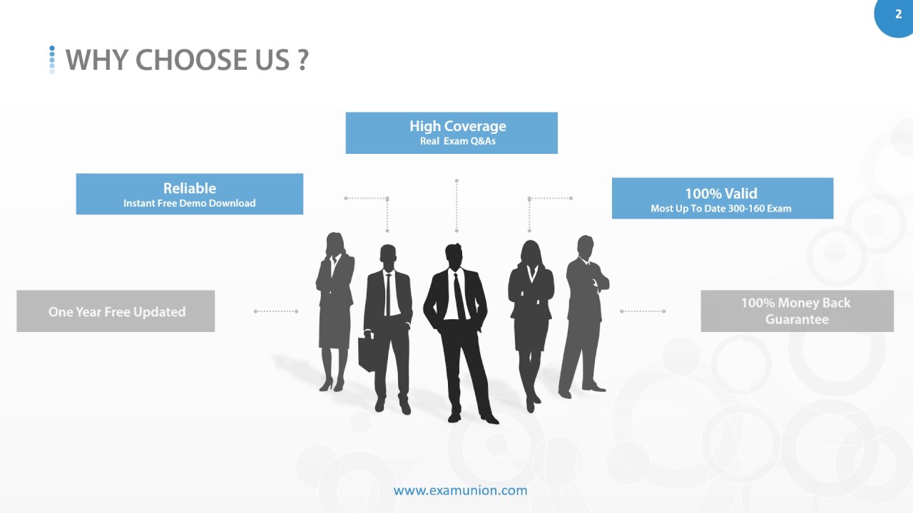 [ExamUnion]300-160 DCID Real Dumps,Cisco CCNP Data Center 300-160 Practice Test