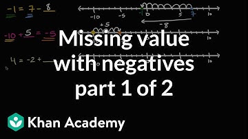 Missing value addition and subtraction problems with negative numbers | 7th grade | Khan Academy
