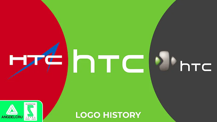 Logo History: HTC