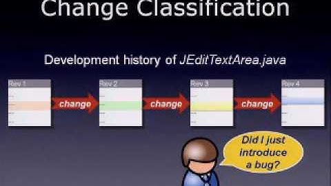 Predicting Bugs by Analyzing Software History