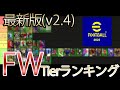 v2.4 Tierランキングをプロが徹底解説 FW編【eFootball2023】