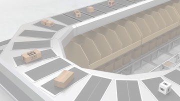 Momentum™: Automated Sort and Shuttle Order Consolidation | Honeywell Intelligrated