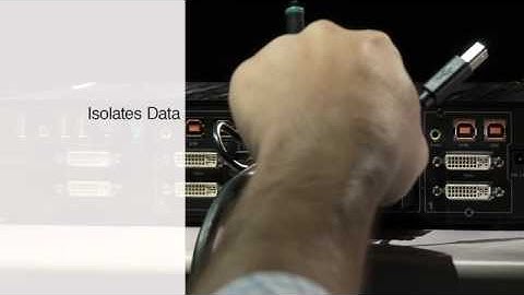 Belkin Secure KVM Video
