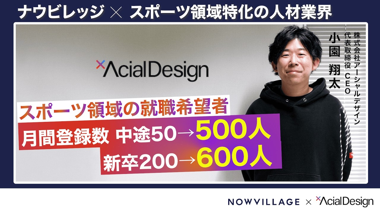 【事例】スポーツ×HR領域のマーケティング基盤をゼロから構築！株式会社アーシャルデザイン様