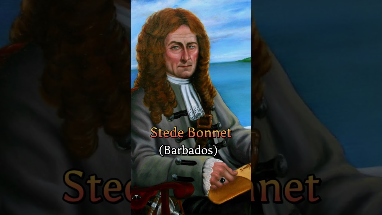 Your Country's Most Famous Pirate 🏴‍☠️ Part-2 