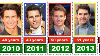 Evolution Tom Cruise ll from 1962 To 2023