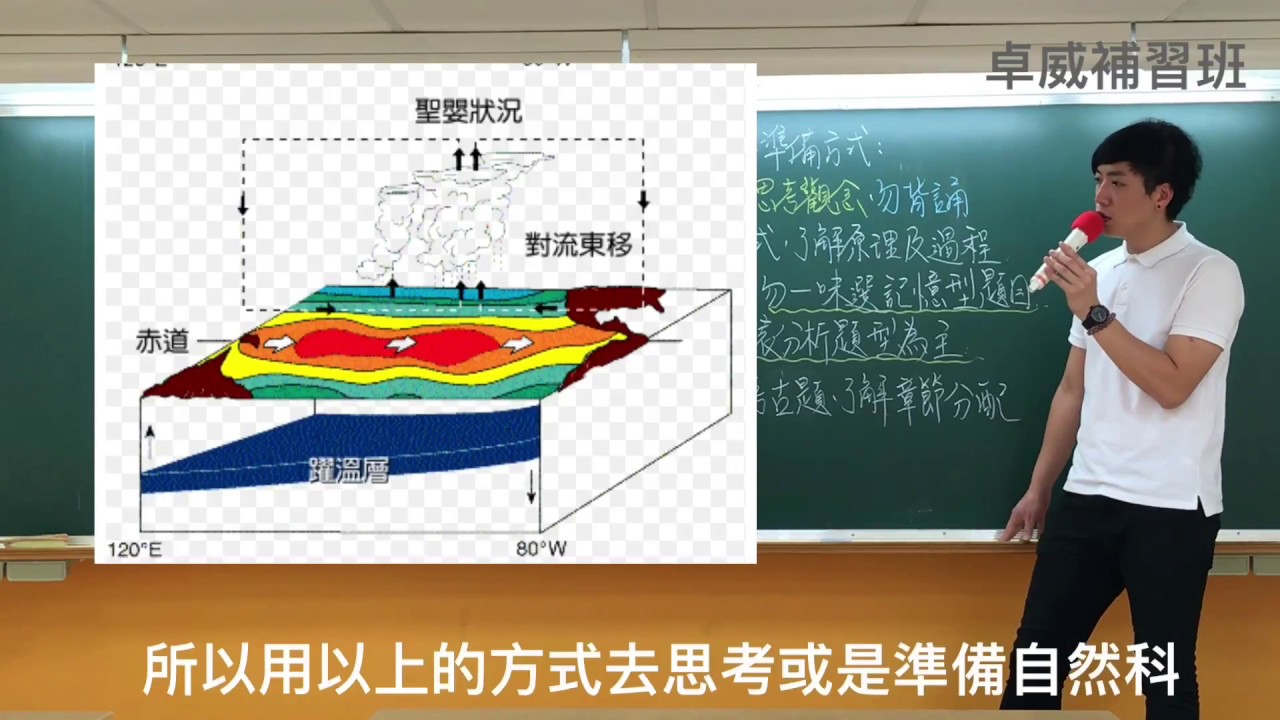 卓威補習班107年國中會考自然科解題分析謝曜宇老師 Youtube
