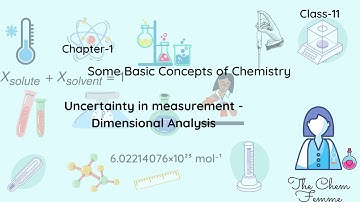 Uncertainty in measurement - Dimensional analysis