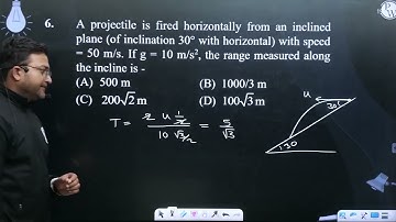 A projectile is fired horizontally from an inclined plane (of inclination 30° with horizonta....