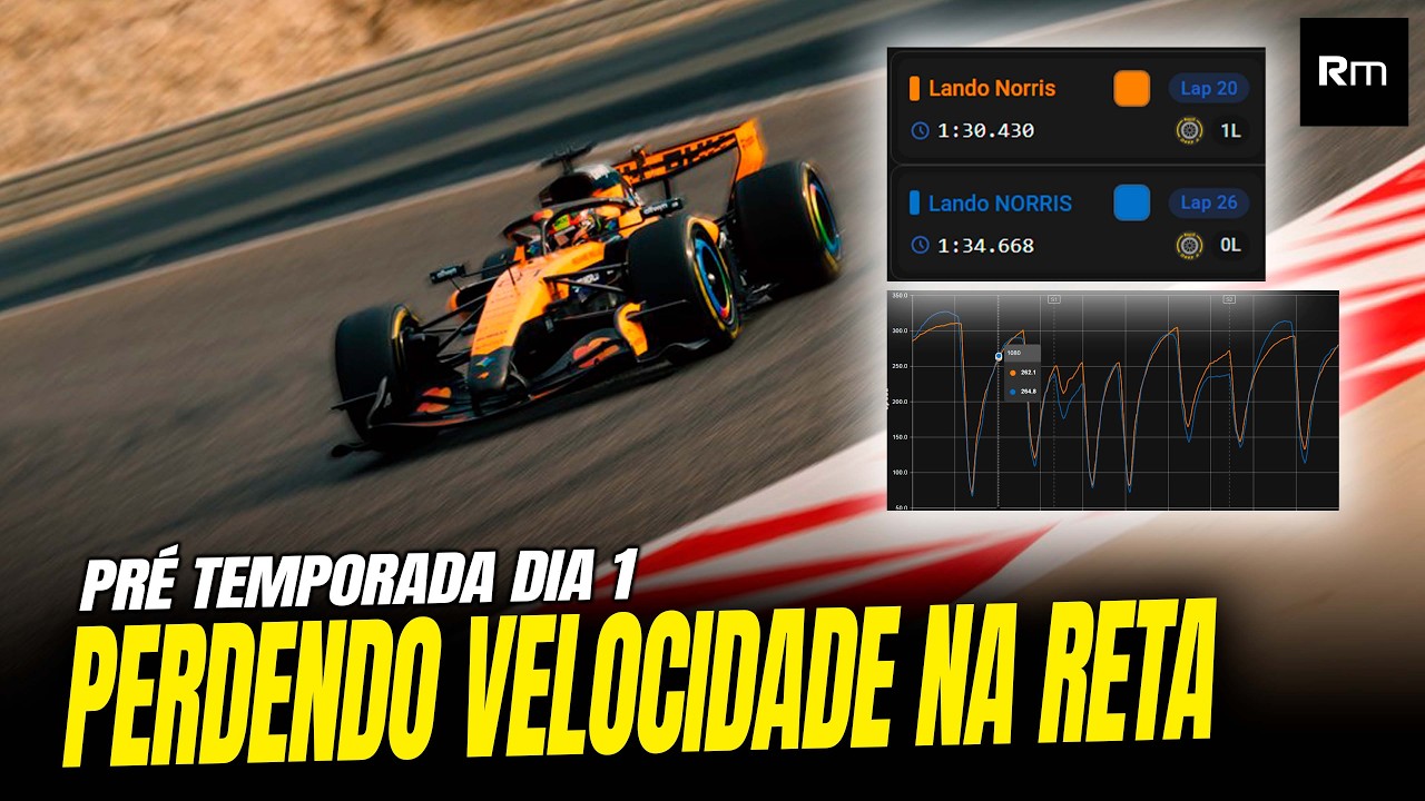 🚨 SCARY F1 2026 TELEMETRY! 4 SECONDS SLOWER AND LOSING SPEED ON 🚨 SCARY F1 2026 TELEMETRY! 4 SECONDS SLOWER AND LOSING SPEED ON