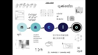 NACLO Problem Walkthrough: An Indonesian Enigma