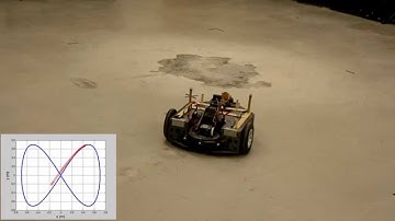 Trajectory Tracking of WMR Based on Feedback Linearization and Model Predictive Control