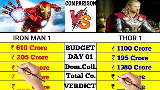 Marvel Studios Presents Iron Man 2008 vs Thor the Dark World movie box office collection comparison।