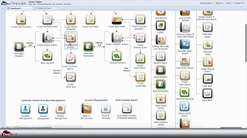 Deskera ERP   Using and Generating Barcodes