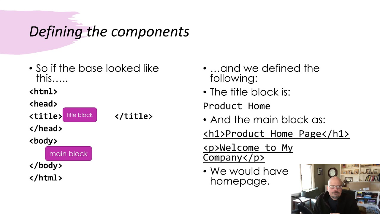 Template Inheritance