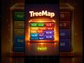 TreeMap Explained Simply #java #treemap #shorts
