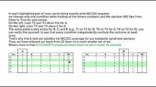 AI created testing coverage MCDC 02