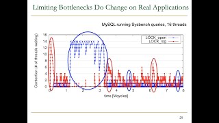 Celebrity Computer Architecture - Lecture 20: Bottleneck Acceleration (ETH Zürich, Fall 2019) Net Worth