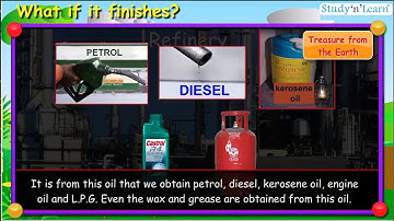 What If It Finishes | Class 5 EVS | Chapter 12 CBSE | NCERT