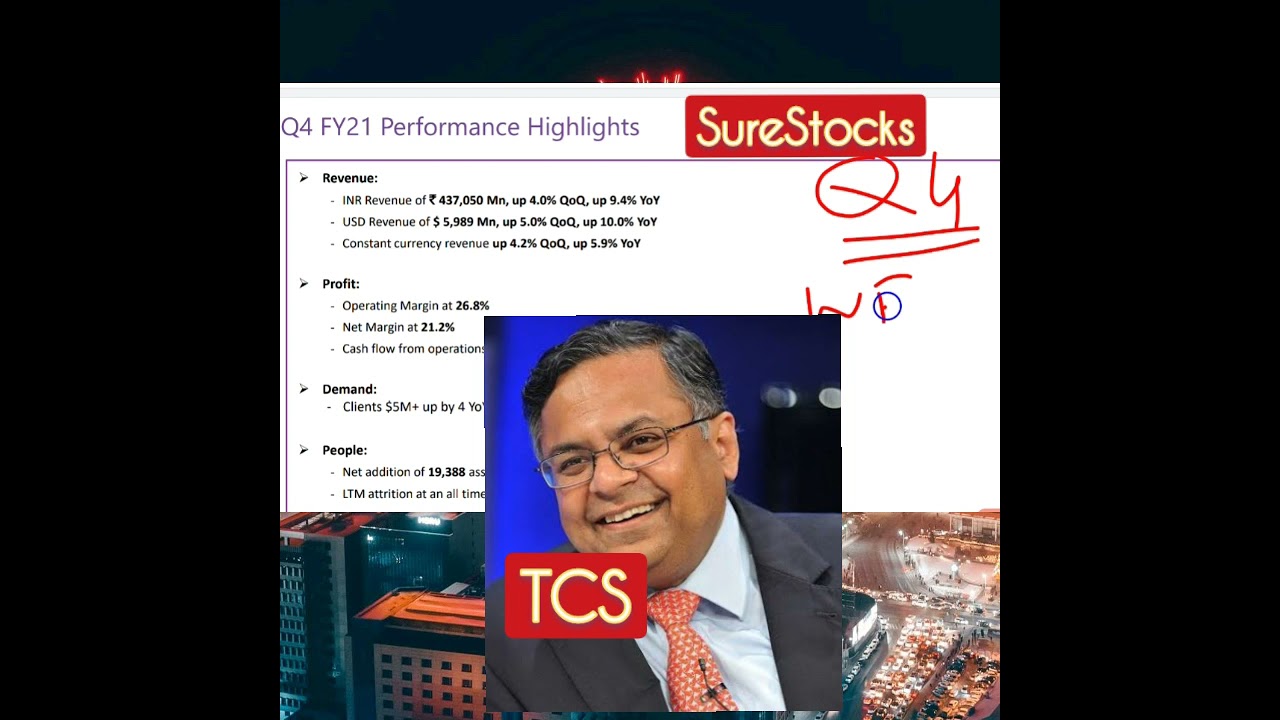 TCS share news | TCS q4 results 2021 