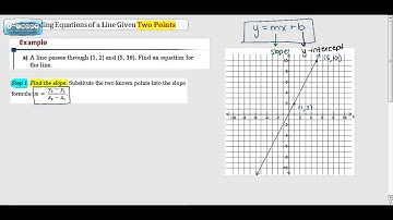 MPM1D - Unit 4 - Linear Relations - 7 - Finding Equation of a Line with 2 Points - 2012-2013