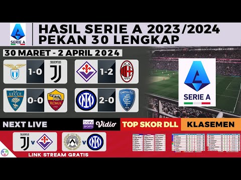 Hasil Liga Italia Tadi Malam - Inter vs Empoli 2-0 - Serie A 2023/2024 Pekan 30