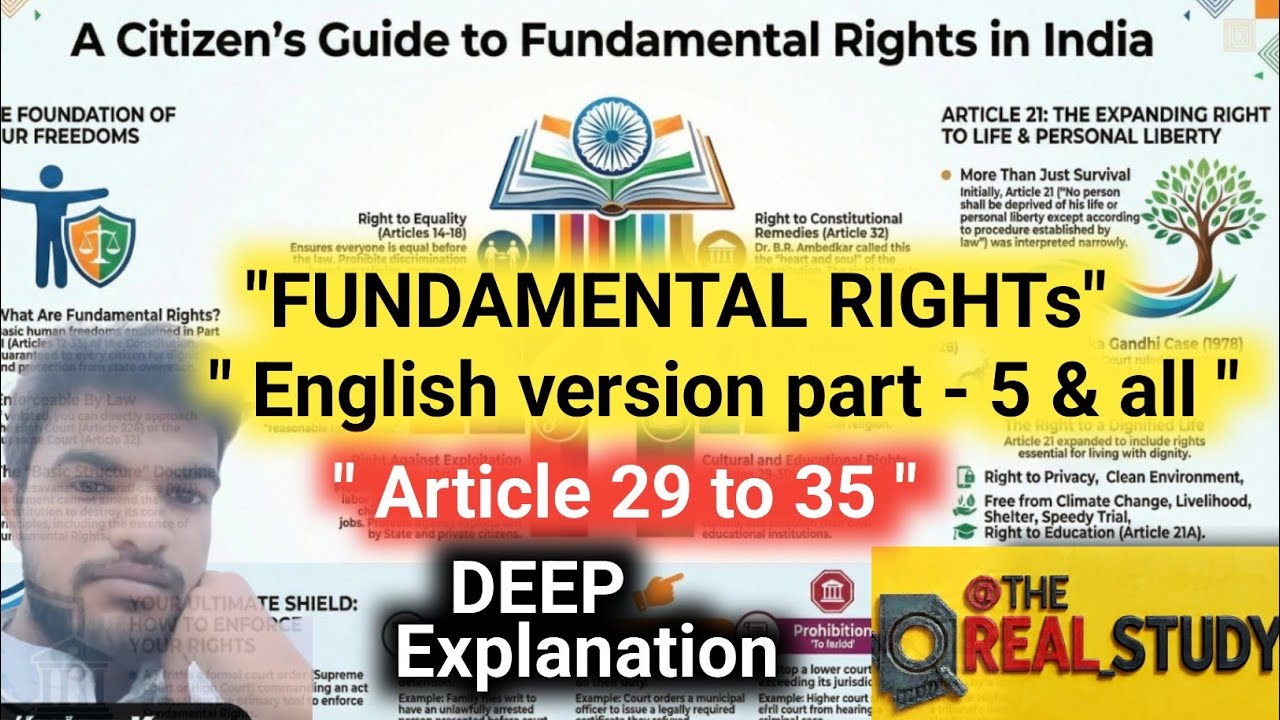 Article 29–35 ! Fundamental Rights explained in english .Minority & Constitutional Rights,Cultural