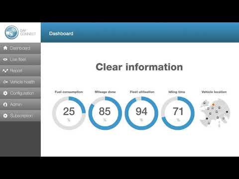 DAF Connect Online user friendly dashboard