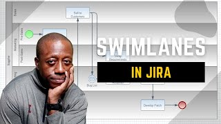 Swimlanes in JIRA