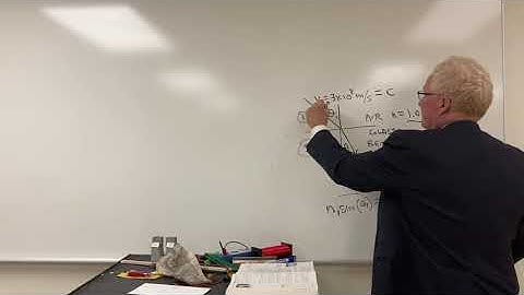 phys 1102 Chapter 23 Lecture - Geometric optics