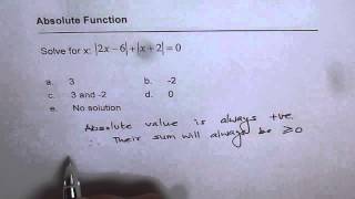 Solve Equation with two Absolute Functions 1