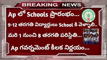 Ap School Confirm Date||Ap School opening Date 2020||Koushik Facts|||