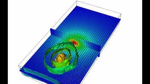 Wigner-Boltzmann Monte Carlo simulation of a Single-Dopant System - room temperature