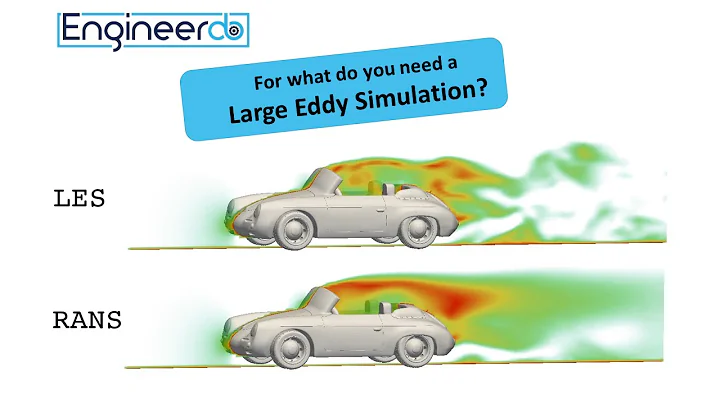 Large Eddy Simulation - comparing Simulation Methods in OpenFoam or Ansys - why one should use LES