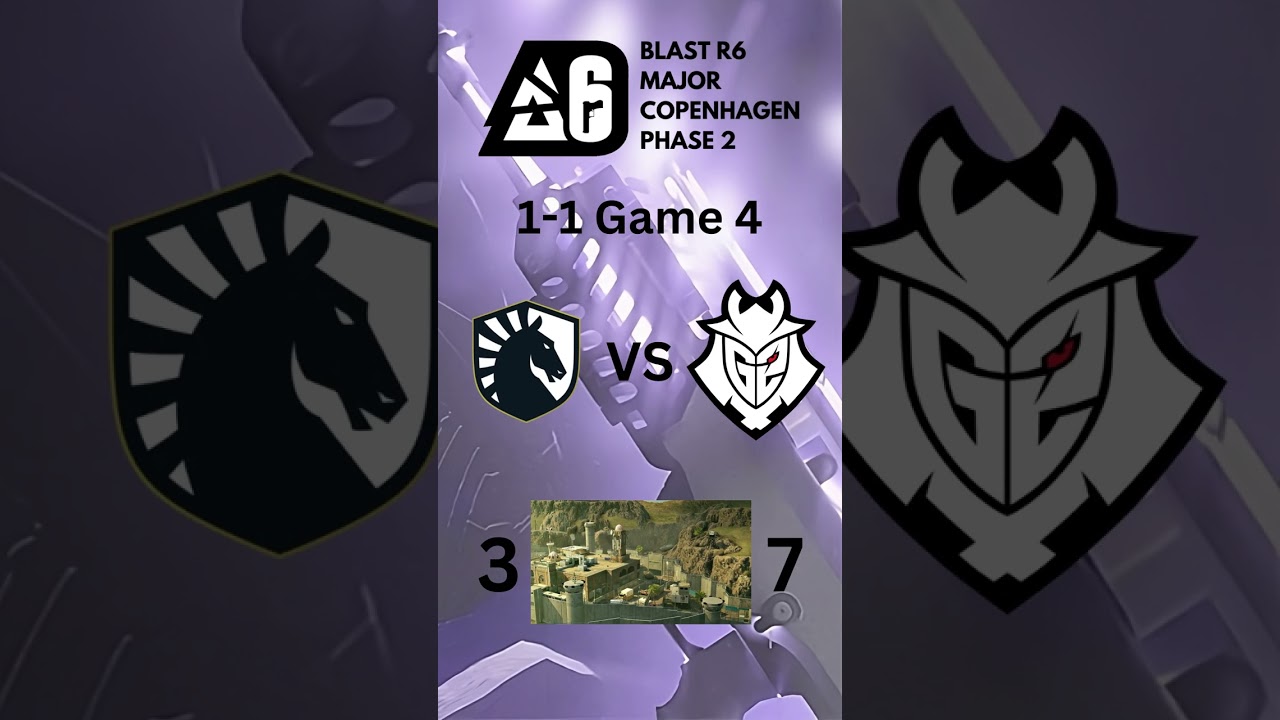 BLAST Rainbow 6 Major Copenhagen - Phase 2 Day 3 Results