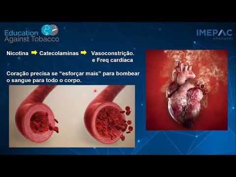 Vídeo: A nicotina aumenta os vasos sanguíneos?