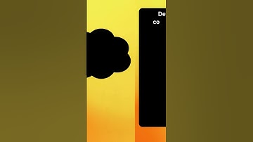 What Is DevOps | Best Devops Training in KPHB HYD & Andhara Pradesh | Ganta Srikanth