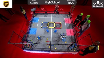 574C - 33 Point Driver Skills Run Final