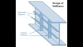 Lec 9 Design of Stiffeners Wealth