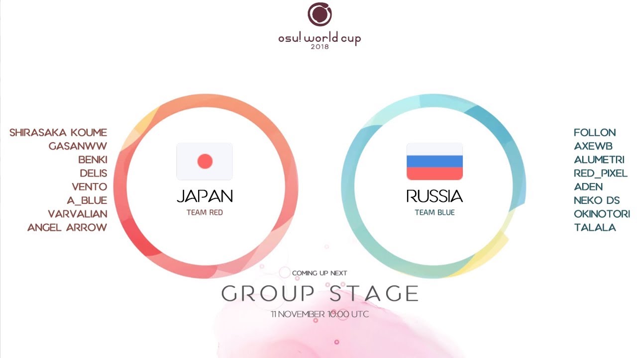 osu! World Cup 2018: Group Stage: Japan vs Russian Federation