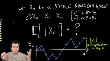 How far does a simple random walk go in n steps? E|X_n| = ?