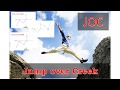 Сигнал JOC ( jump over creek )  пробой уровня